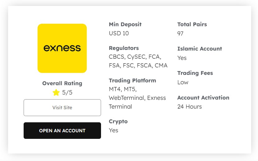 Discover the Benefits of Trading with Exness Discover the Benefits of Trading with Exness